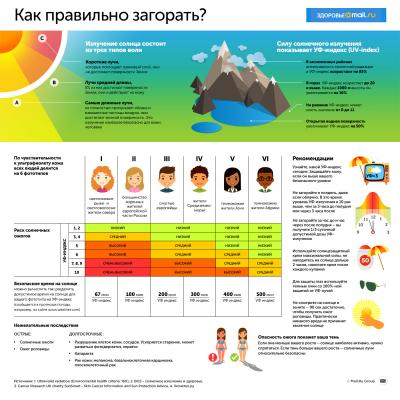 Прикрепленное изображение: sonne3_QWXvuhz.jpg